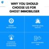 Ghost Immobiliser Installation in birmingham – Lock and Track