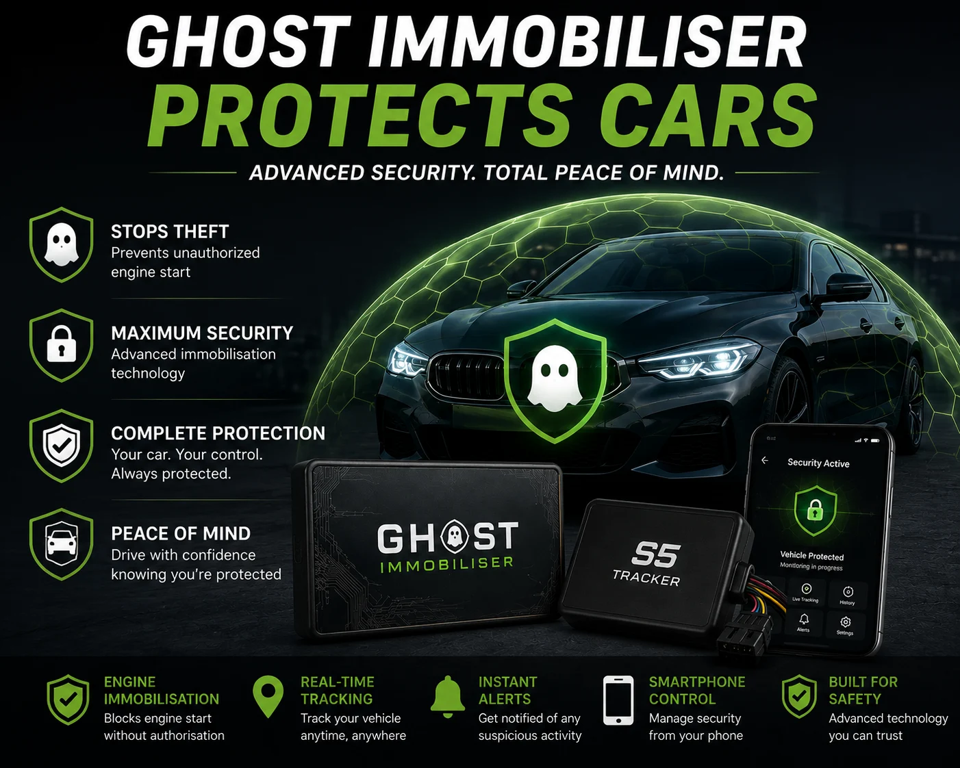 Ghost Immobiliser Protects Cars