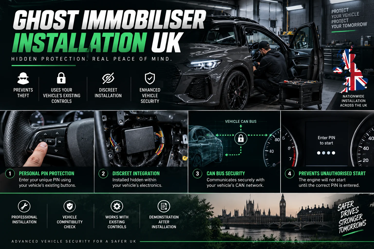 Ghost Immobiliser Installation UK